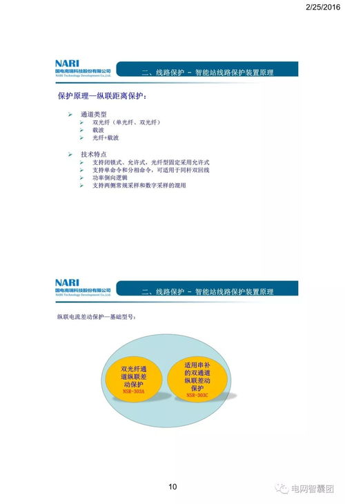 智能變電站線路及輔助保護(hù)原理與軟壓板運(yùn)維，及其與計算機(jī)軟硬件零售的關(guān)聯(lián)